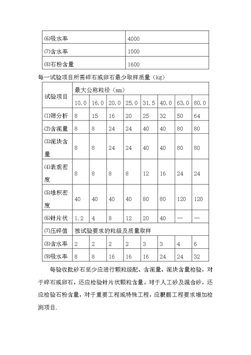 现场原材料见证取样规范