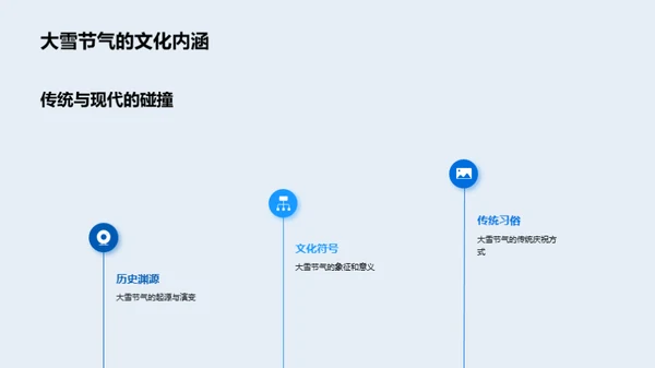 大雪营销策略解析