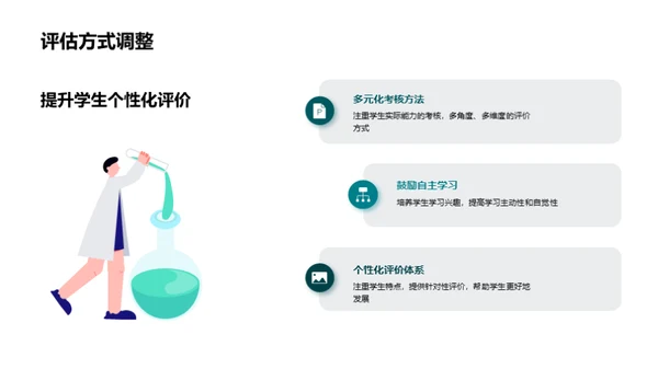 四年级教学改革探索
