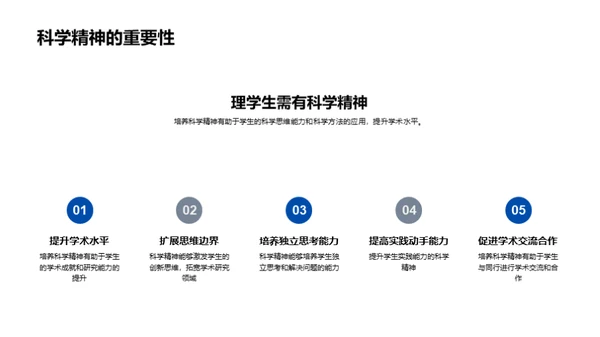 理学视角下的科学精神