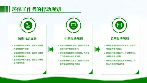 清新风环保工作者的行动与使命PPT模板
