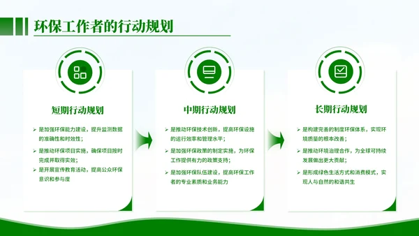 清新风环保工作者的行动与使命PPT模板