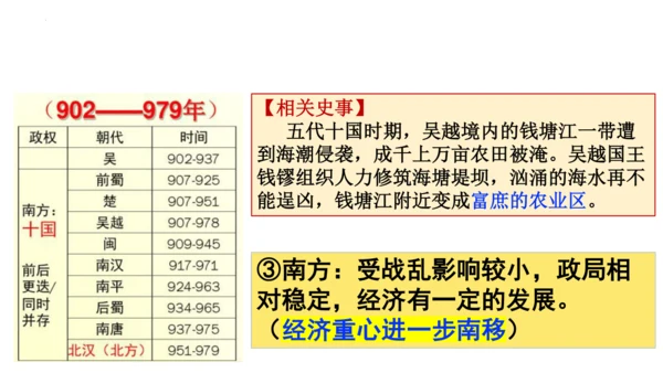第5课 安史之乱与唐朝衰亡  课件