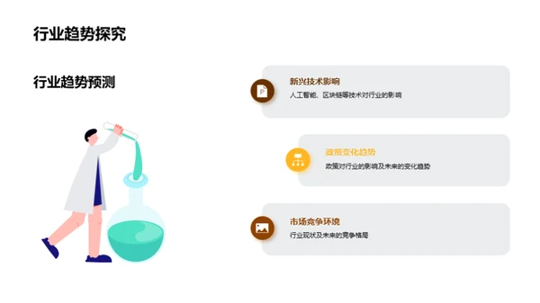 财务报告解读精要