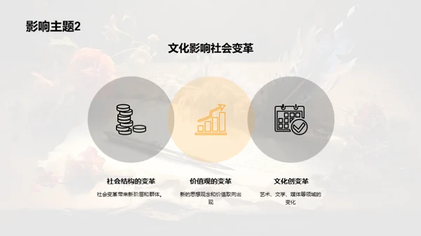 探秘历史变革中的文化影响