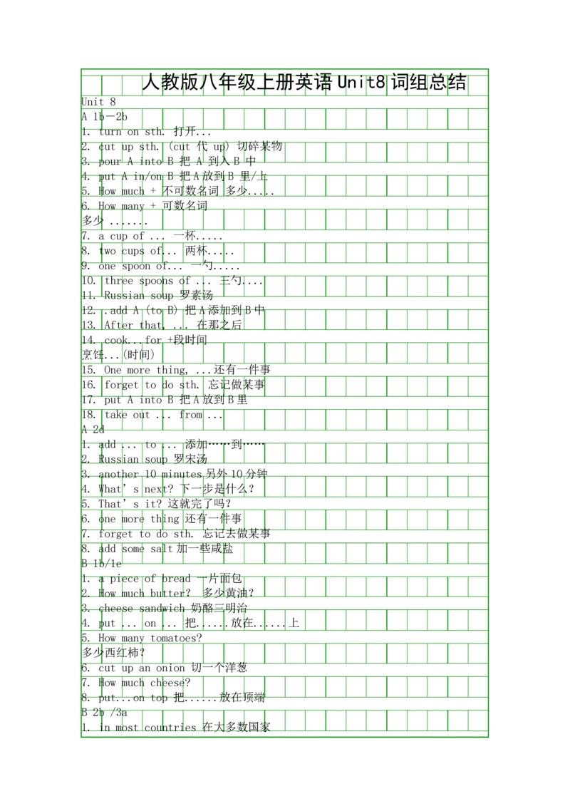 人教版八年级上册英语Unit8词组总结.docx