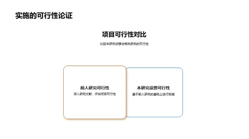 农学研究设想解析