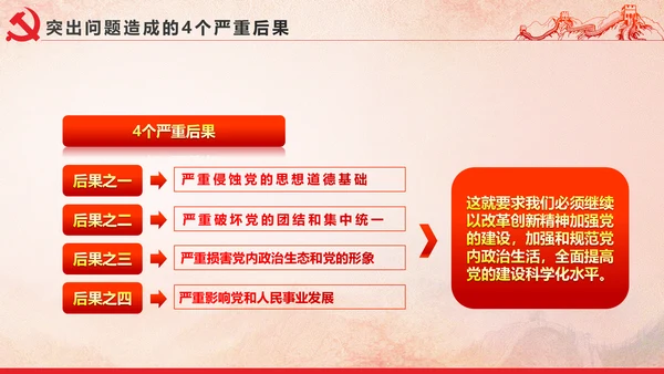 党内政治生活的若干准则党政大气党课PPT
