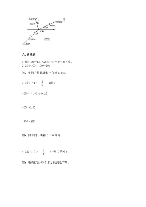 人教版六年级上册数学期末测试卷精品【精选题】.docx