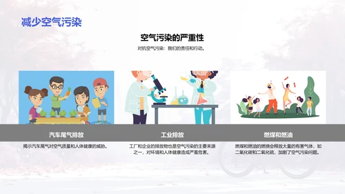 倡导绿色出行PPT模板