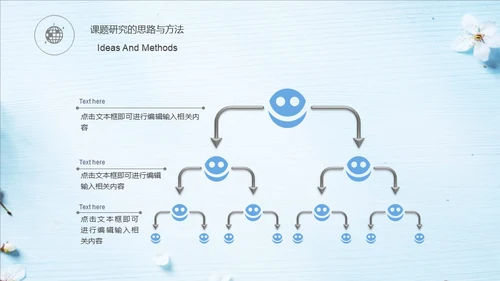 文艺小清新大学毕业论文答辩通用PPT模板