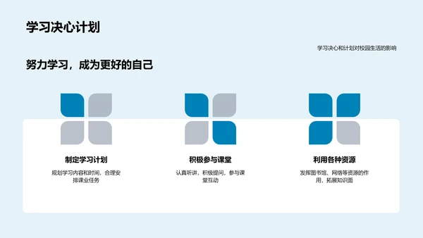 六年级学习生活报告PPT模板