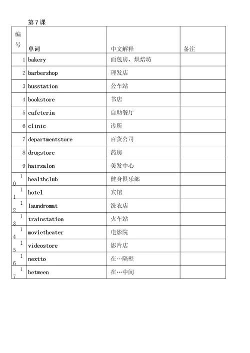 SBS1朗文国际英语教材第一册单词汇总