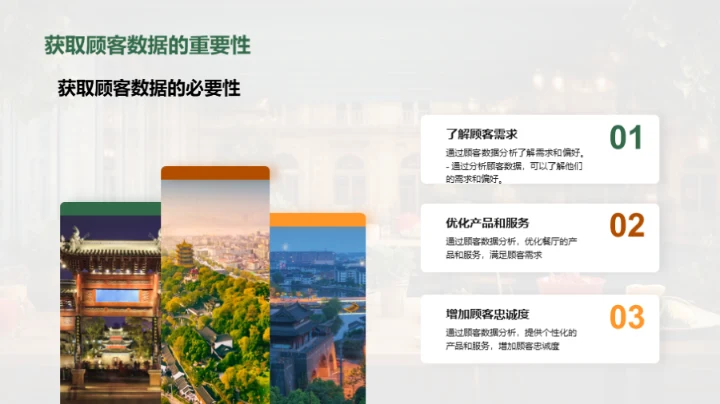 餐厅顾客消费分析