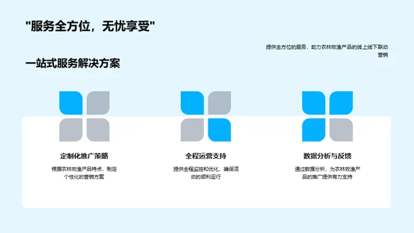 农产品电商新模式