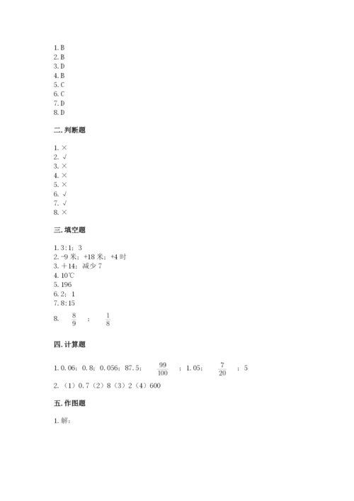 冀教版小学六年级下册数学期末检测试题（易错题）.docx