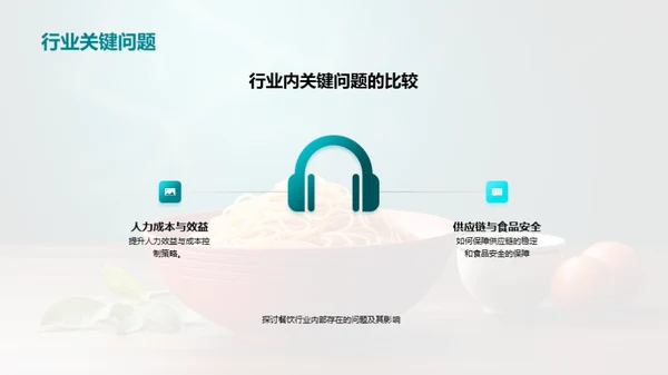 餐饮业的挑战与机遇