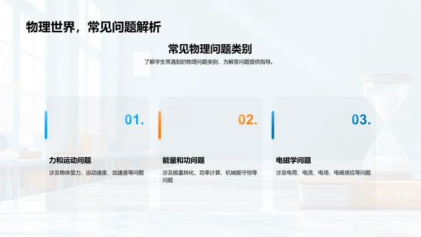 物理问题探析PPT模板