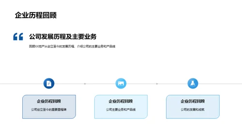 未来生活蓝图