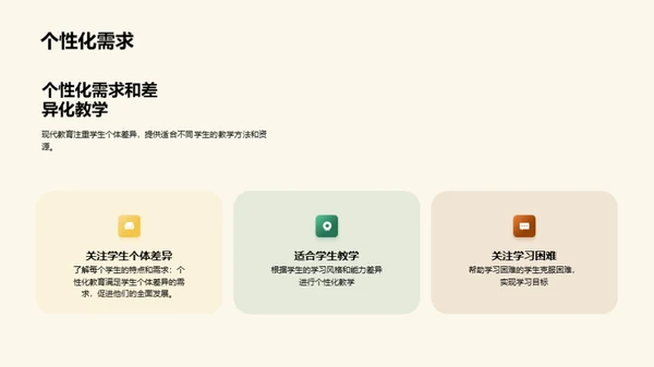 复古风教育培训教学课件PPT模板