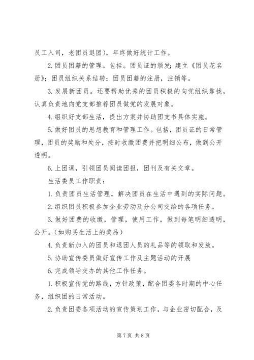 学校团支部书记职责.docx