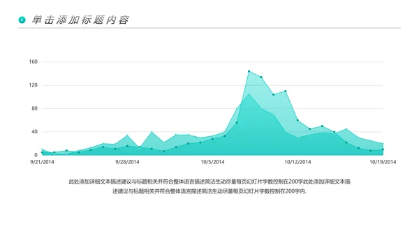 清爽医生医疗医学类医院宣传汇报PPT模板