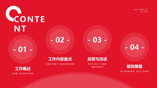 简约商务风红色企业年度总结汇报
