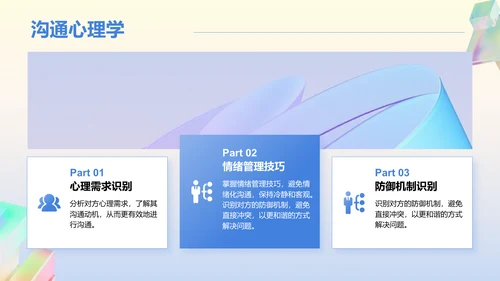 蓝色渐变风销售团队技能提升与业绩激励PPT模板