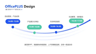 简约风流程关系4项PPT图文页
