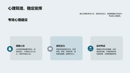 高考地理应对策略PPT模板