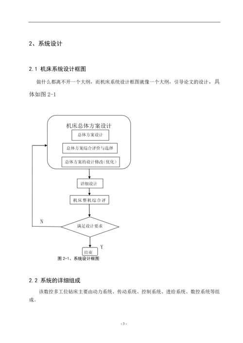 机械设备数控多工位钻床设计毕业论文.docx