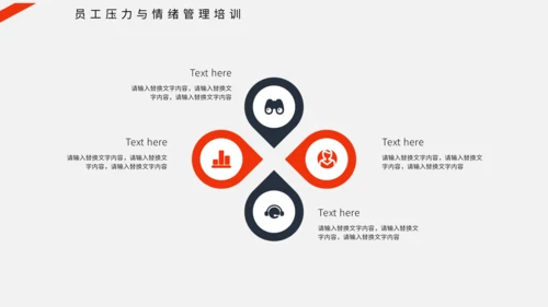 压力情绪管理通用PPT课件模板