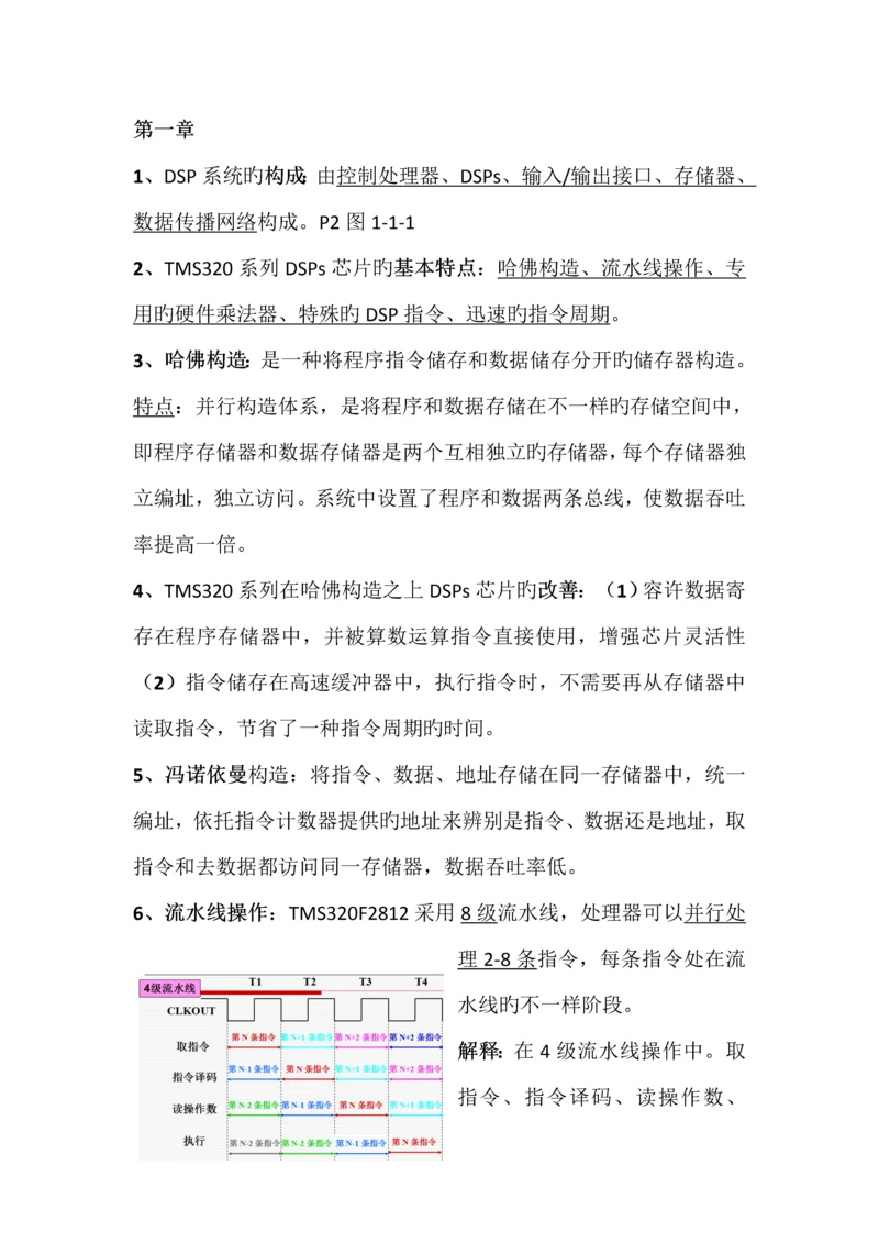 DSP原理与应用技术考试知识点总结太原理工大学葬仪落任影汐整理.docx