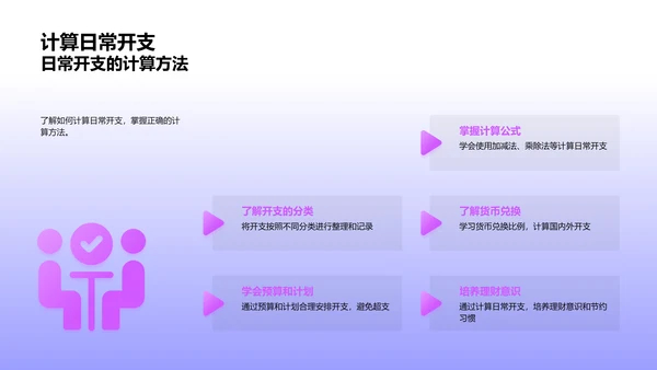 数学在生活中的应用PPT模板