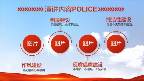 警察公安心向党工作总结计划PPT