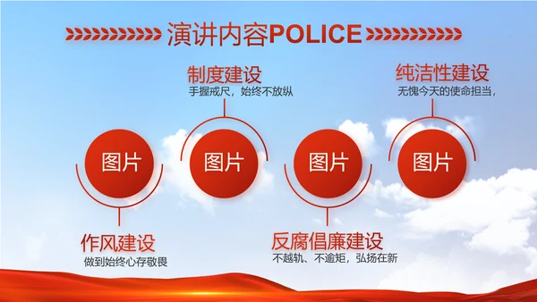 警察公安心向党工作总结计划PPT