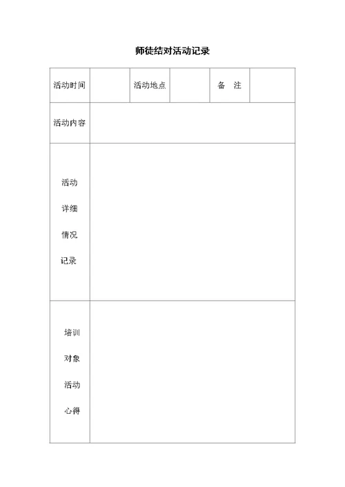 师徒结对工作手册[39页]