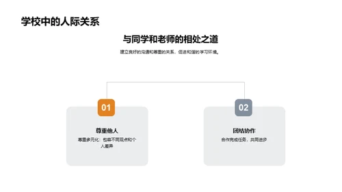 五年级的奋斗历程