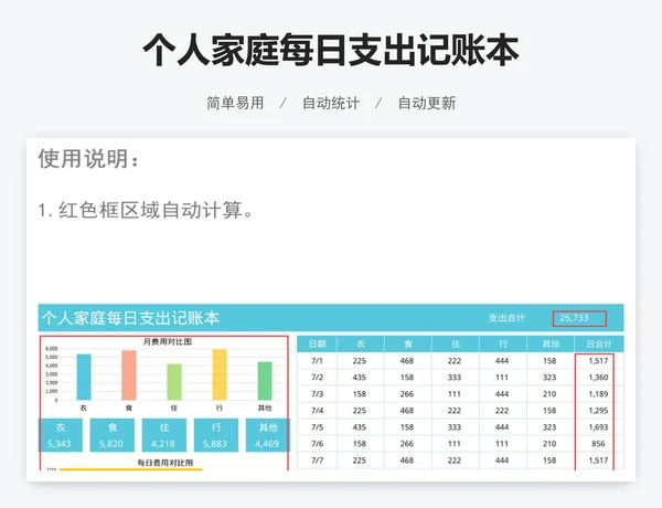 个人家庭每日支出记账本
