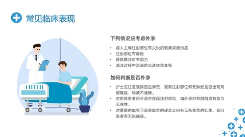 蓝色简约输液外渗液体外渗的处理方法PPT课件输液外渗的处理方法
