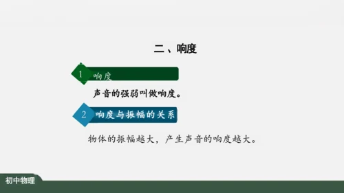 人教版 初中物理 八年级上册 第二章 声现象 2.2 声音的特性 课件（共24张PPT）
