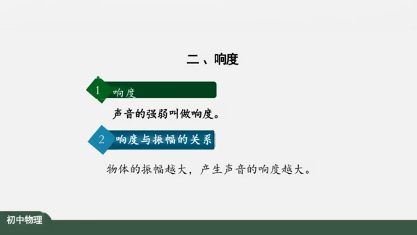 人教版 初中物理 八年级上册 第二章 声现象 2.2 声音的特性 课件（共24张PPT）