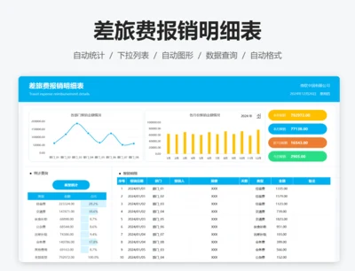 差旅费报销明细表