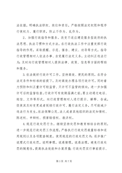 人社局行政指导实施方案.docx