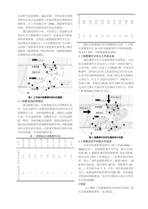 核心期刊论文模版.docx