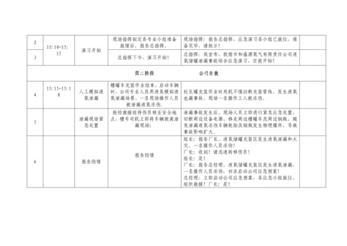 光辉气体液氧储罐泄露事故演练专题方案.docx