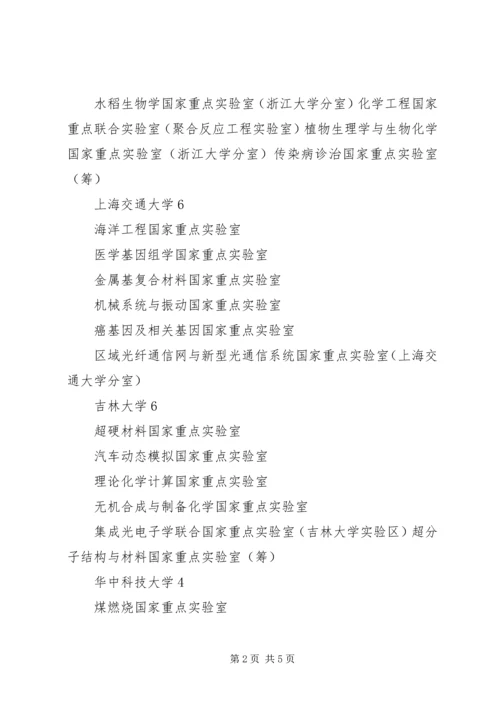 国家重点实验室建设申请报告格式.docx