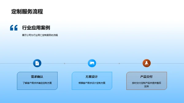 科技驱动，引领行业