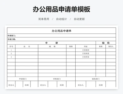 办公用品申请单模板