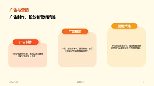 彩色创意炫酷媒体调研报告PPT模板